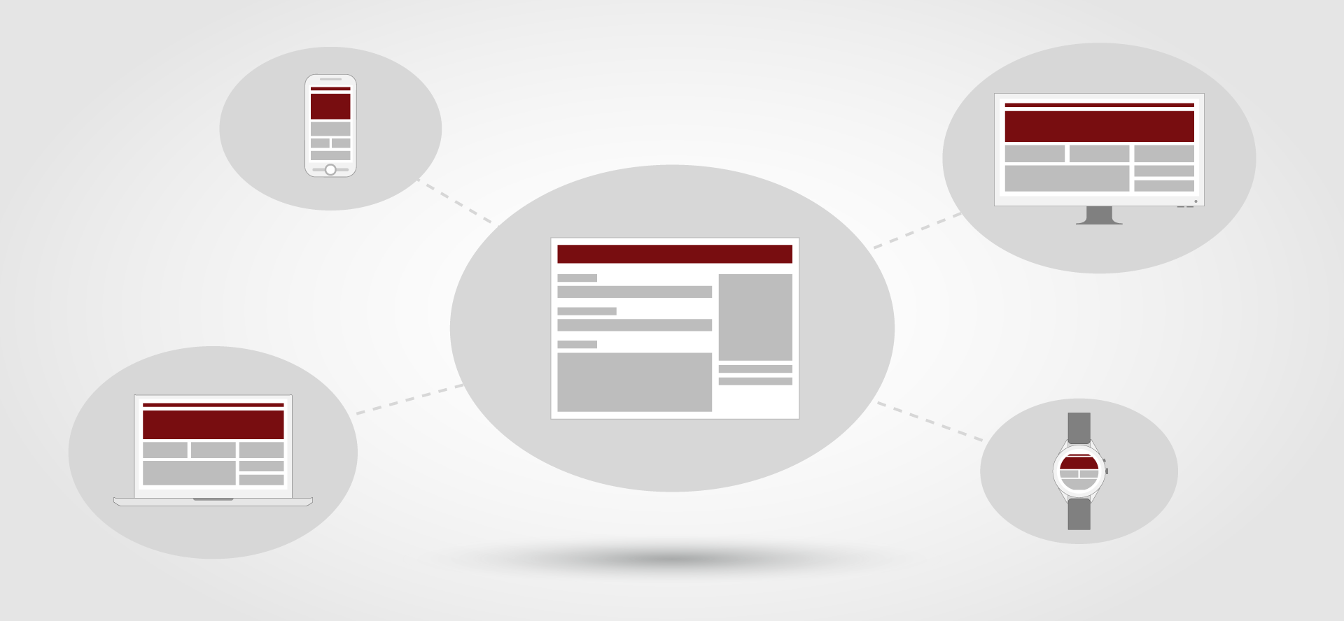 Entkoppelte Webseiten – Headless CMS für Darstellungen auf allen Geräten