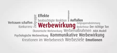 Werbewirkung - Keine Wirkung, keine Verkäufe! Werbewirkung - Keine Wirkung, keine Verkäufe!