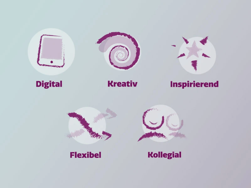 Bistum Erfurt - Arbeitgebermarke und Website „Himmlische Jobs.“