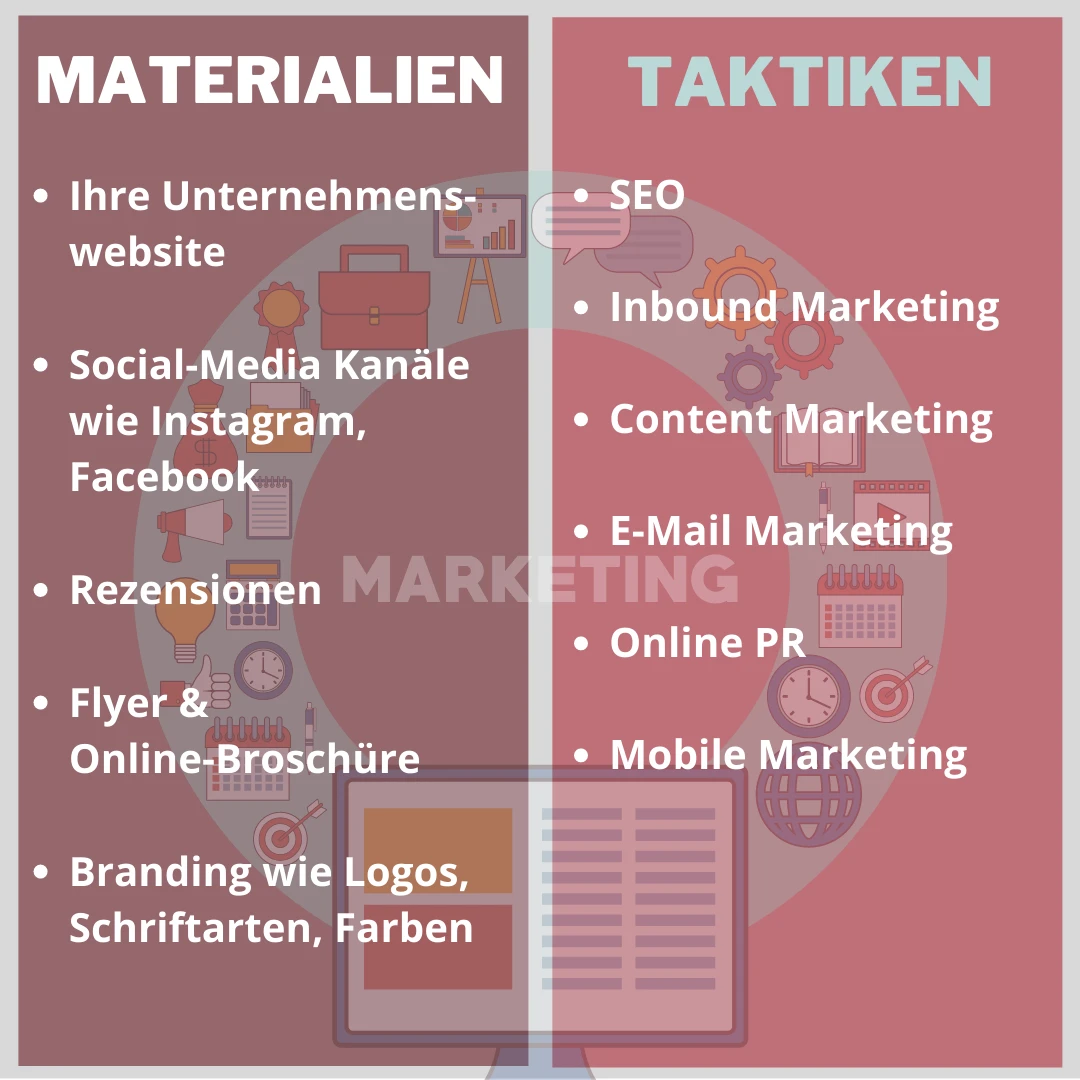 digitales_marketing