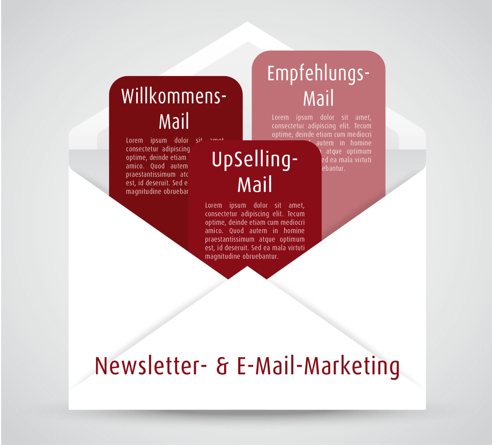 E-Mail-Formate E-Mail-Formate
