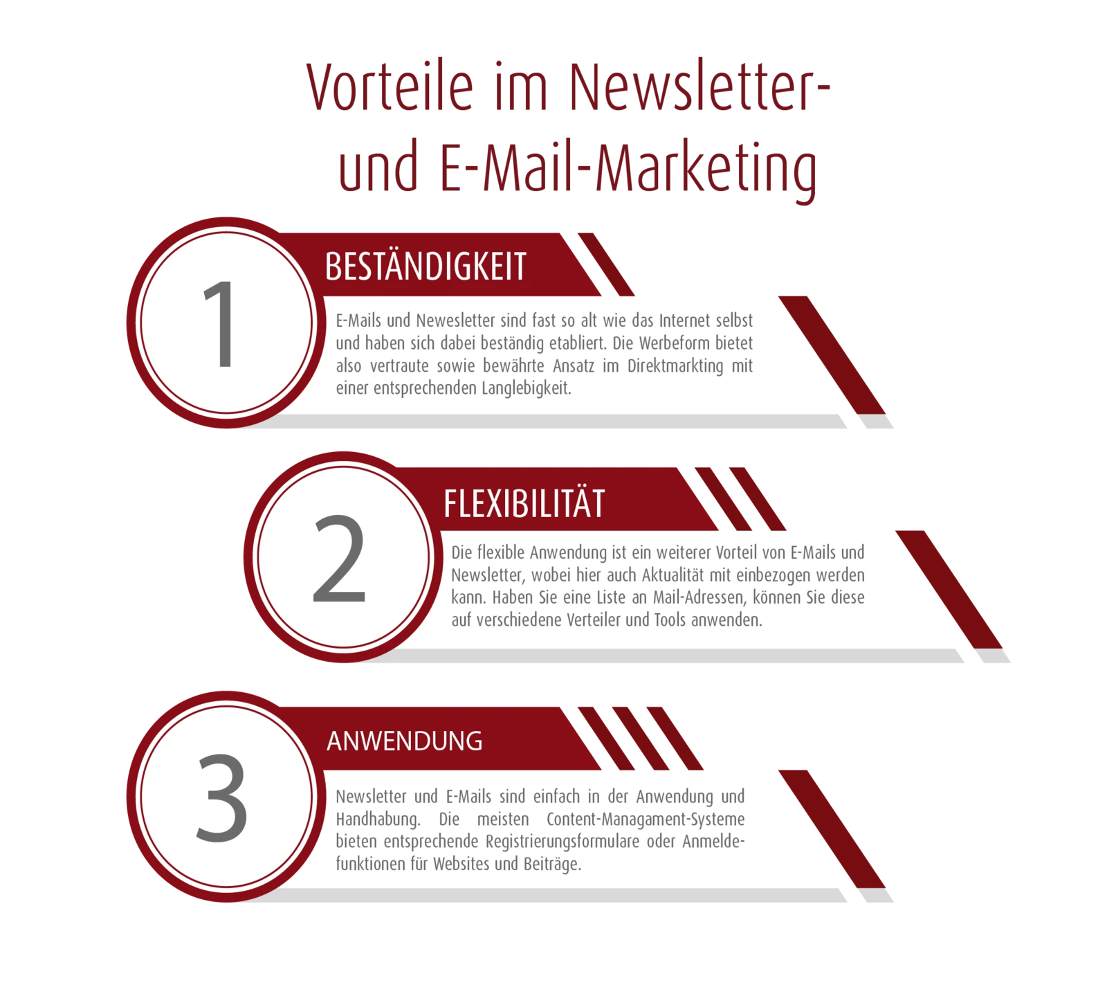 Vorteile im Newsletter- und E-Mail-Marketing Vorteile im Newsletter- und E-Mail-Marketing