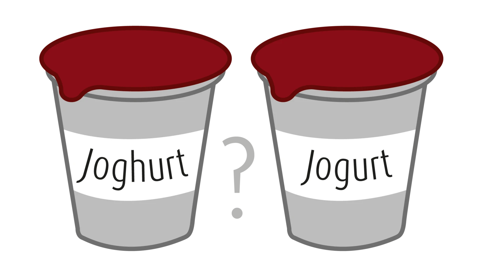 Rechtschreibung und Aktualität der Keywords beachten Rechtschreibung und Aktualität der Keywords beachten