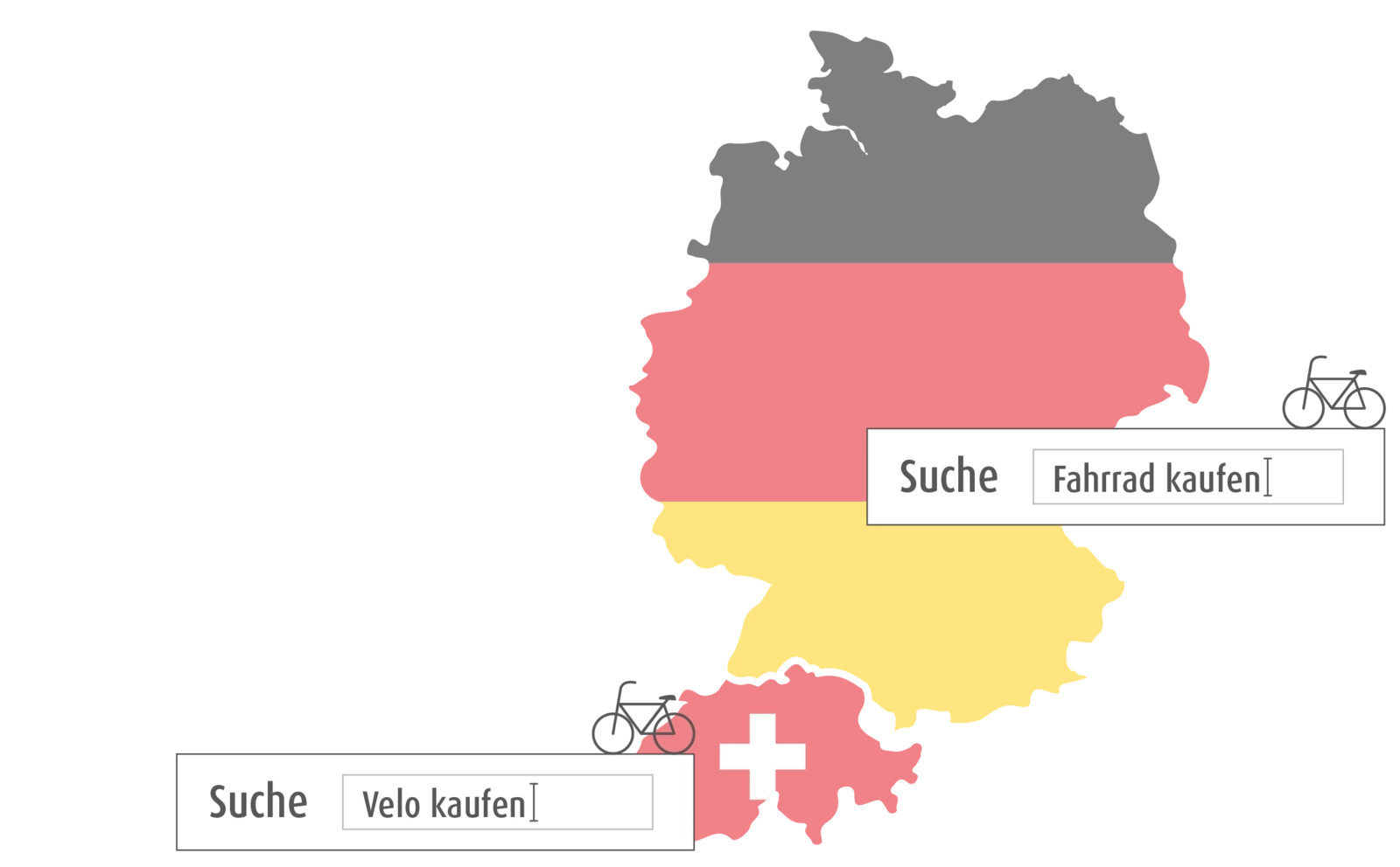 Weiterhin sollten Sie auch sprachliche Besonderheiten eingehen. Je nach Region ist die Sprache eine andere, wobei bestimmte Begriffe auch innerhalb eines Sprachraums unterschiedlich besetzt sein können. Dies gilt insbesondere für den deutschen Sprachraum, der sich über die Schweiz, Lichtenstein, Österreich und teilweise auch Luxemburg, Dänemark und Holland erstreckt. Beispielsweise werde in der Schweiz wesentlich mehr Suchanfrage unter dem Begriff Velo gestartet, wenn ein Kunde ein Fahrrad kaufen möchte.  A