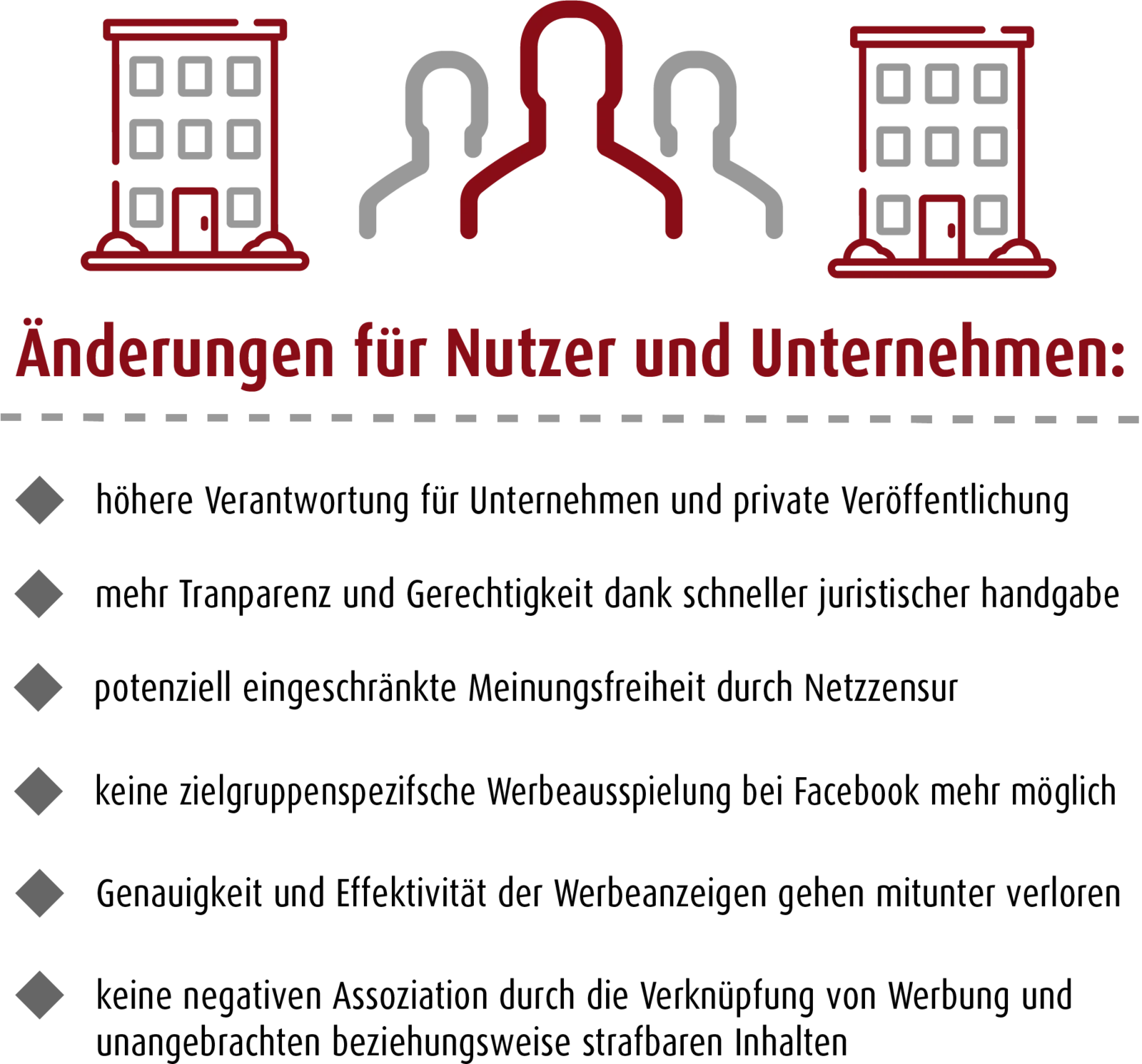 Netzwerkdurchsetzungsgesetz Veränderungen Netzwerkdurchsetzungsgesetz Veränderungen